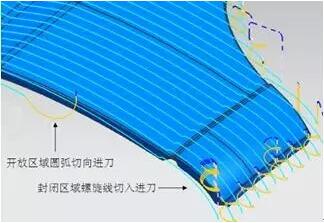 各種高速加工刀具，鋁合金壓鑄的發(fā)展大助力
