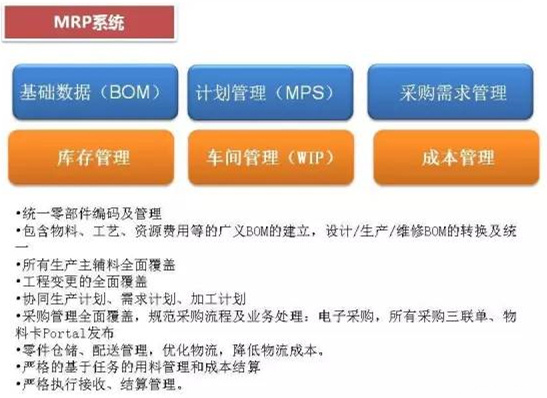 深圳壓鑄公司終極大招，物流信息化