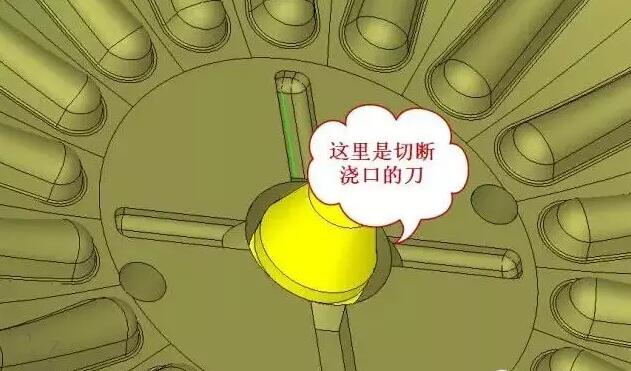 雙層模具，三層，多層，壓鑄公司未來的方向？