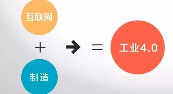 “工業(yè)4.0”，鋁合金壓鑄廠能從中獲益嗎？