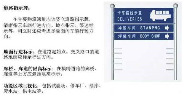大招，深圳壓鑄公司物流目視化